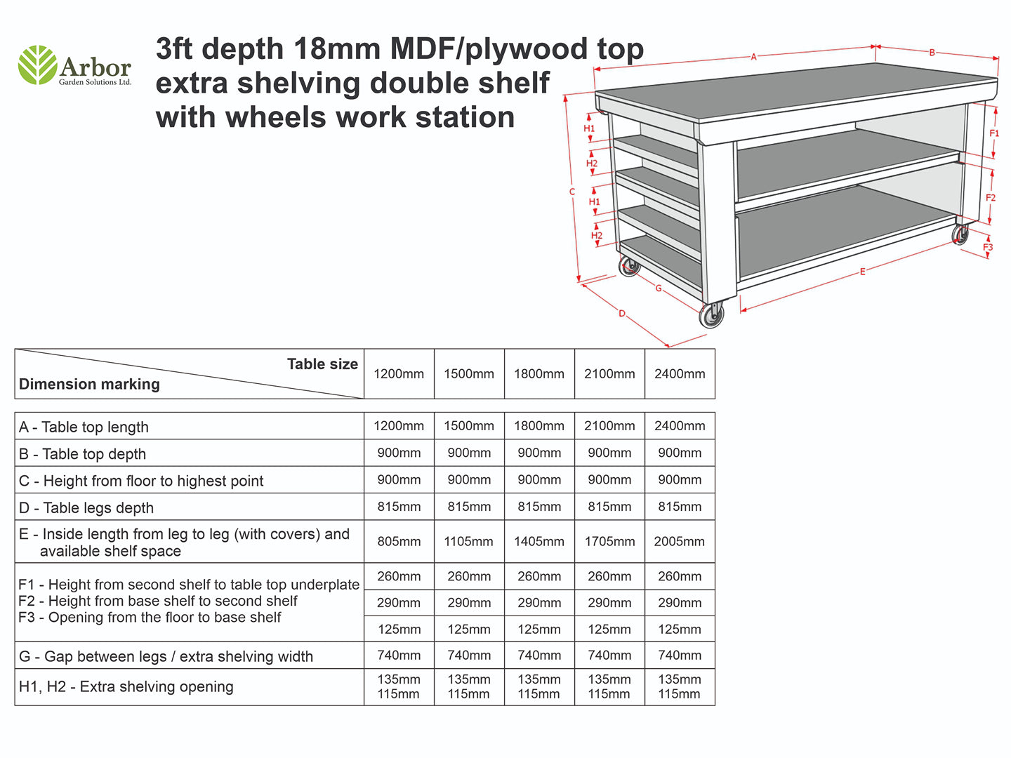 Wooden UniMDF Moisture Resistant Workbench with Extra Shelving Depth-3ft