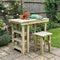 Potting Tables