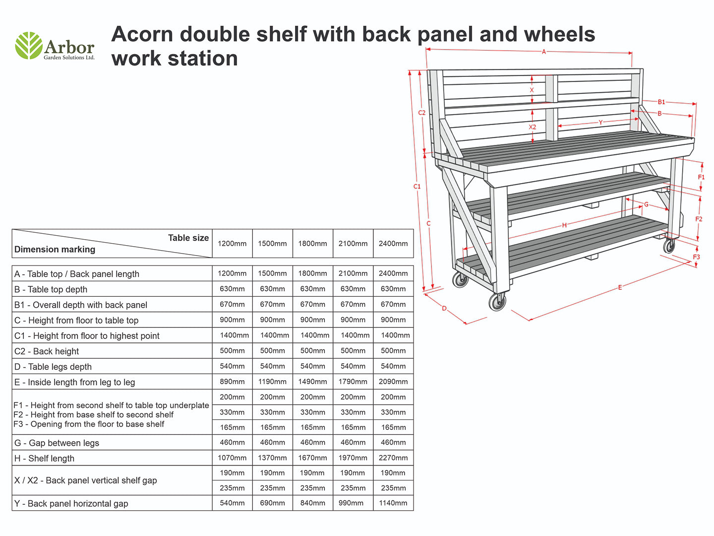 Acorn Wooden Workbench With Back Panel, Double Shelf and Wheels