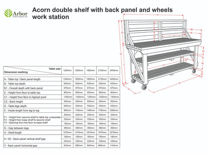 Acorn Wooden Workbench With Back Panel, Double Shelf and Wheels