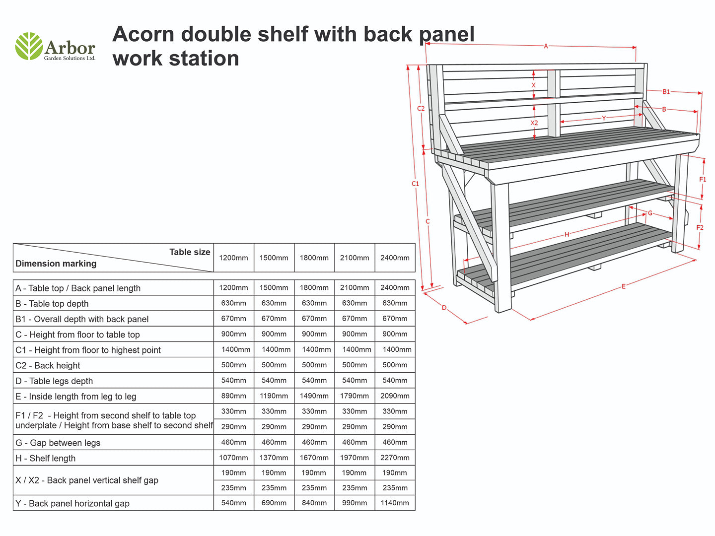 Acorn Wooden Workbench With Back Panel and Double Shelf