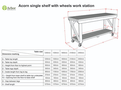 Acorn Wooden Workbench With Wheels