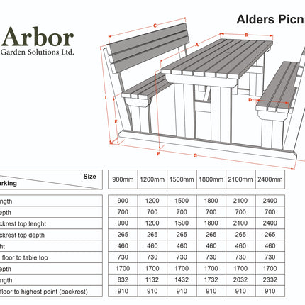 Rounded Alders Picnic Table Benches Set With Backrest