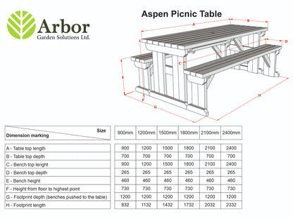 Aspen Rounded Picnic Table and Benches Set