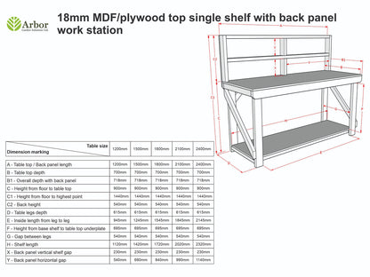 Wooden Workbench Superior Strength 18mm Plywood Top With Back Panel