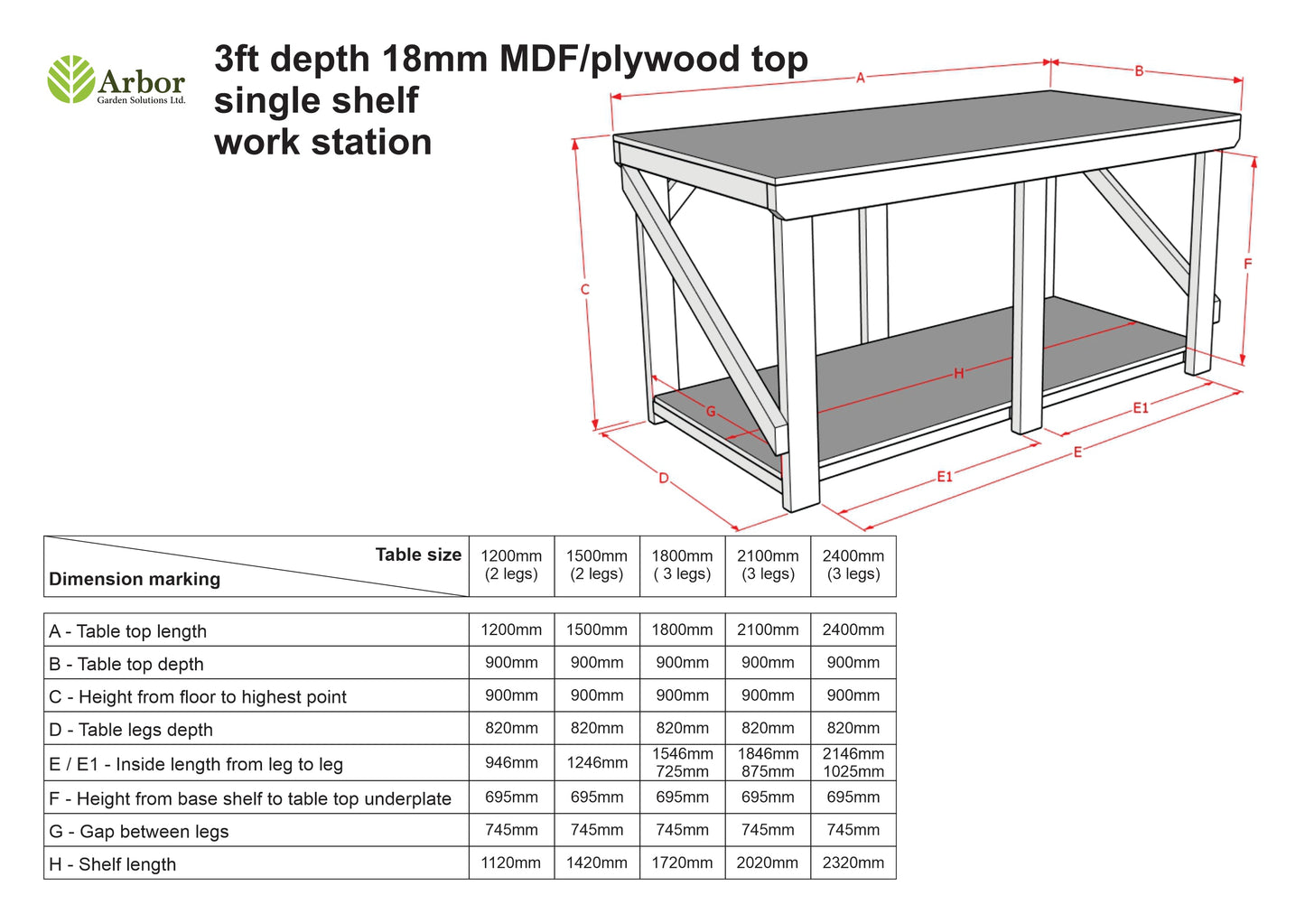 Wooden Workbench MDF Top Depth-3ft