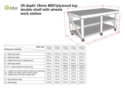 Wooden Workbench Eucalyptus Hardwood Top Depth-3ft Double Shelf and Wheels