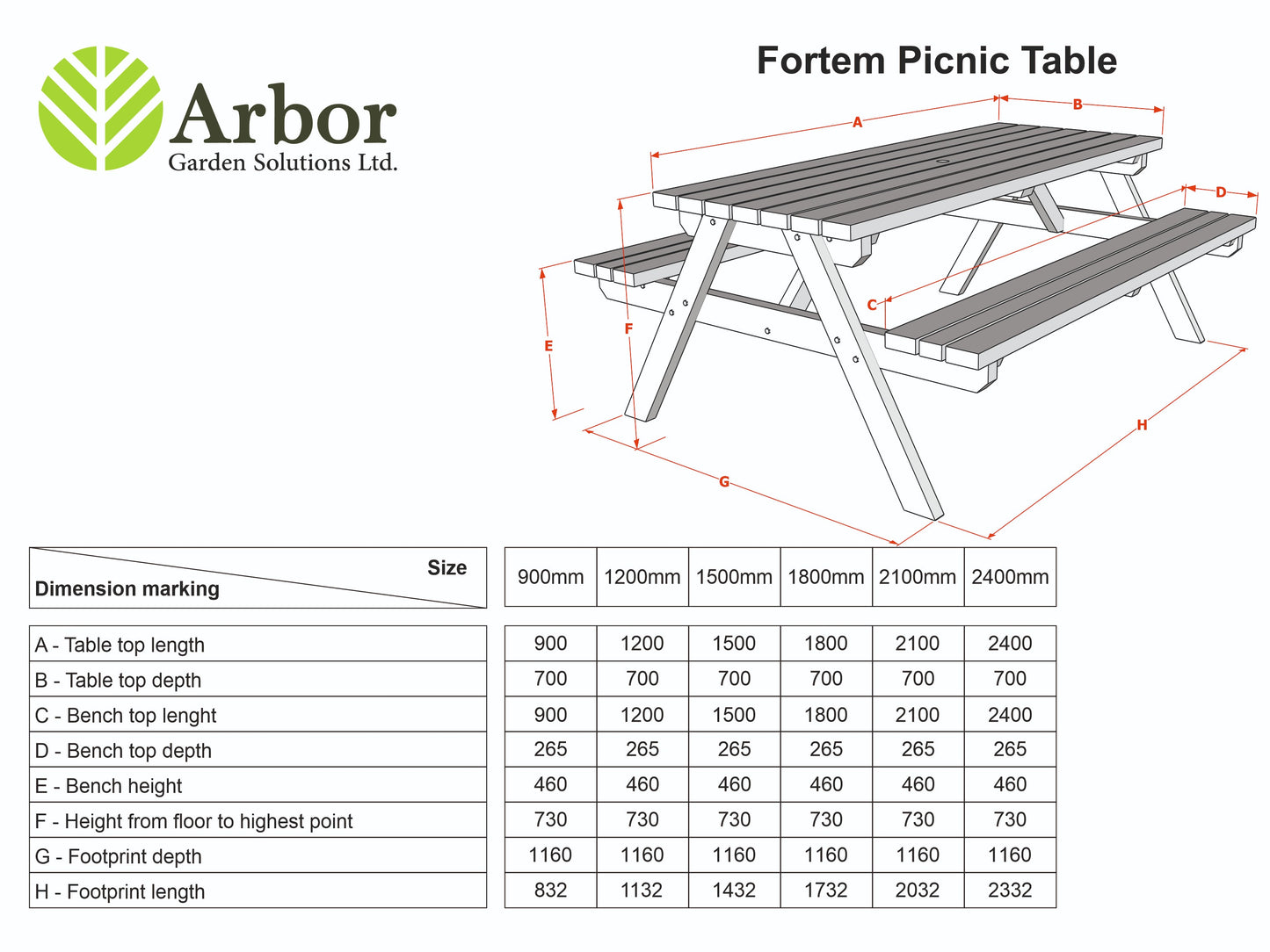 Fortem Rounded Pub Style Picnic Table Benches Set - Rustic Finish