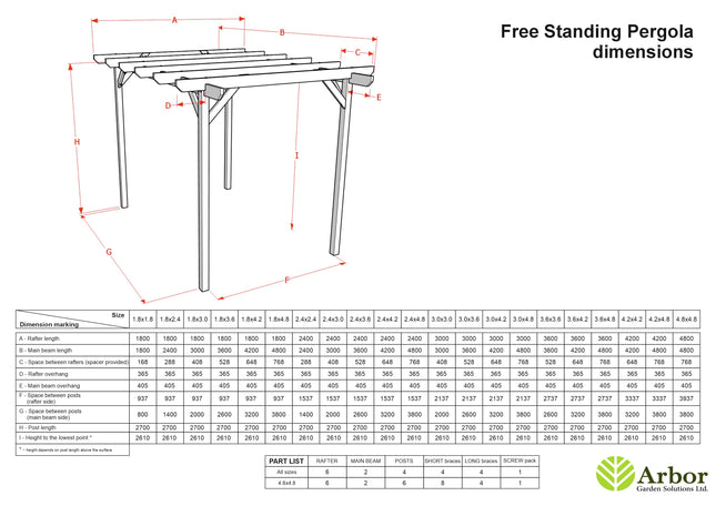 Chamfered Wooden Garden Pergola Kit