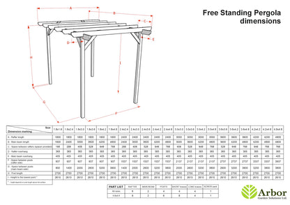 Sculpted Wooden Garden Pergola Kit