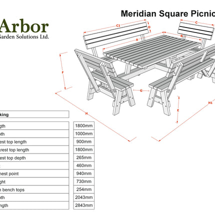 Meridian Square Picnic Table and Benches Set With Backrest