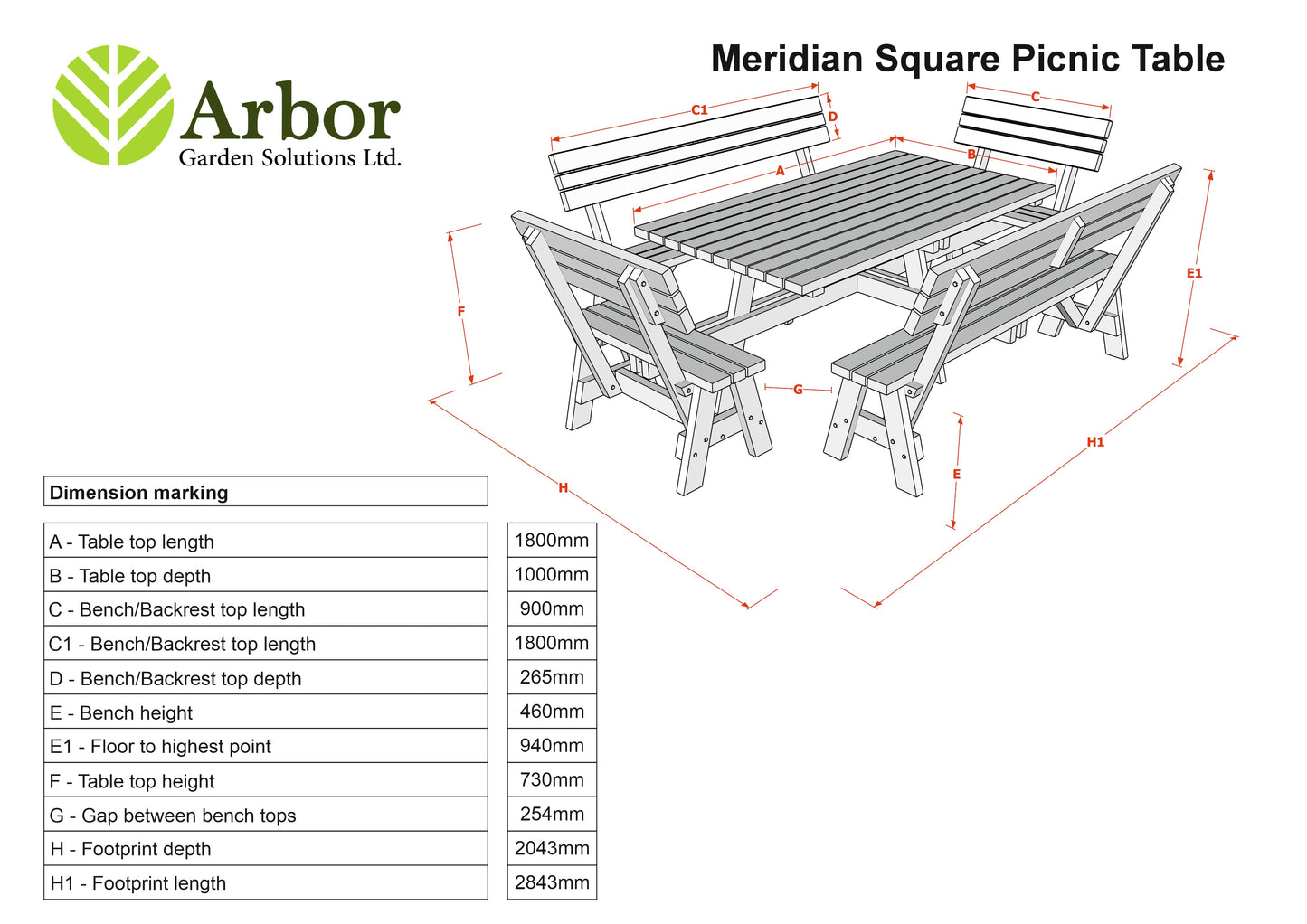 Meridian Square Picnic Table and Benches Set With Backrest