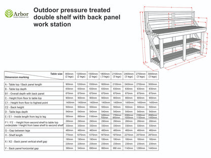 Indoor/outdoor workbench, pressure treated bench with back panel and double shelf