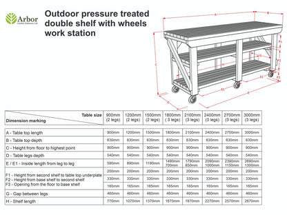 Indoor/outdoor workbench, pressure treated bench with double shelf and wheels