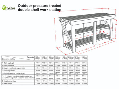 Indoor/outdoor workbench, pressure treated bench with double shelf