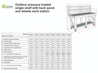 Indoor/outdoor workbench, pressure treated bench with back panel and wheels
