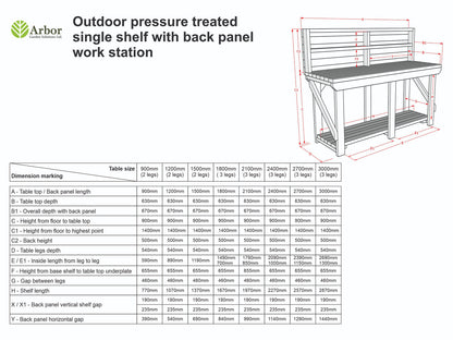 Indoor/outdoor workbench, pressure treated bench with back panel