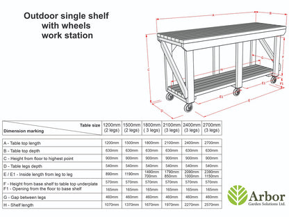 Indoor/outdoor workbench, pressure treated bench with wheels