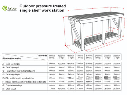 Indoor/outdoor workbench, pressure treated bench