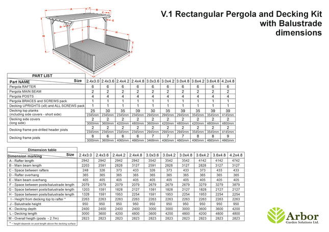 Rectangular Pergola And Decking Kit With Balustrade V.1