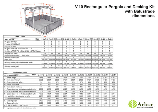 Rectangular Pergola and Decking Kit With Balustrades V.10