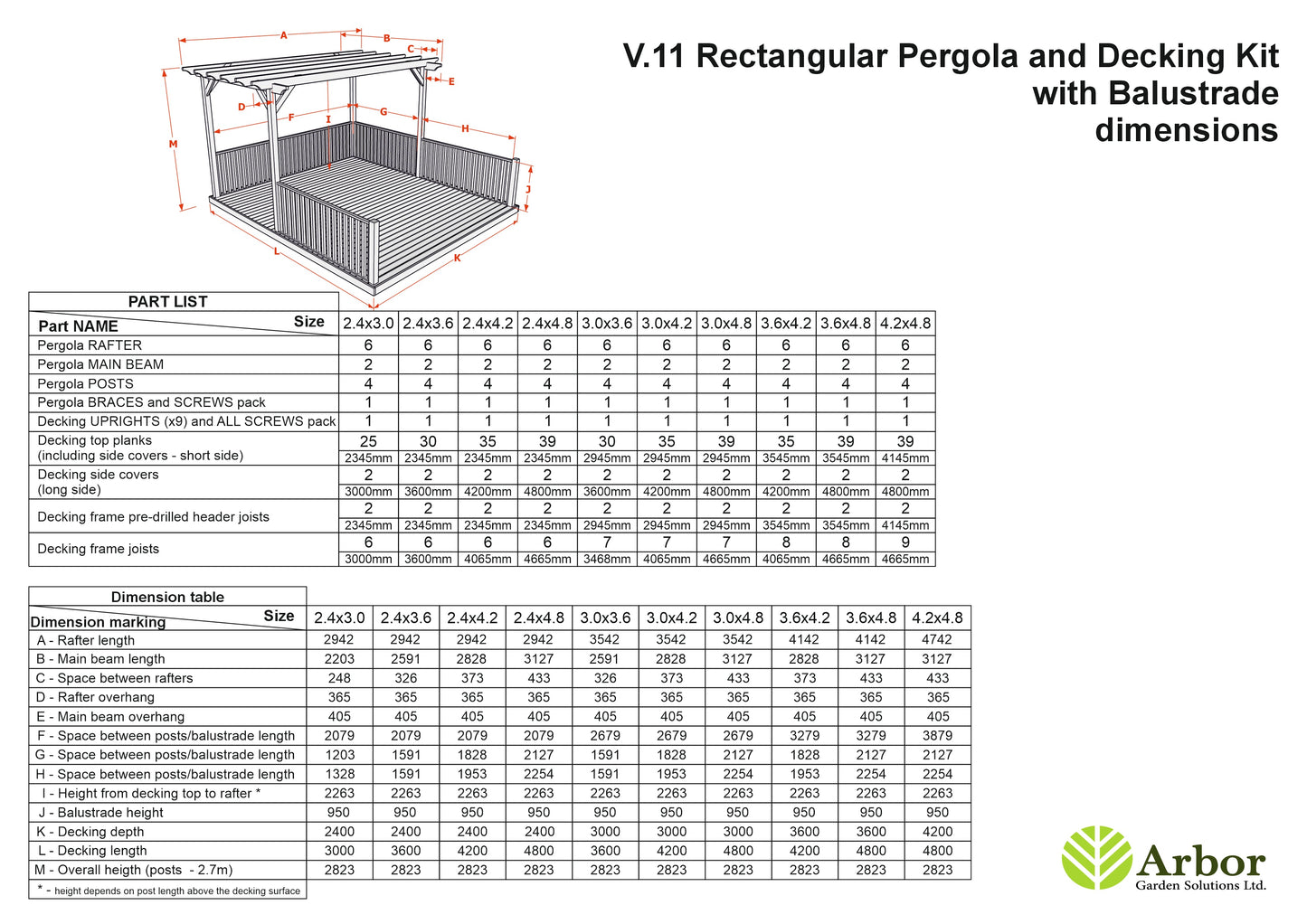 Rectangular Pergola and Decking Kit With Balustrades V.11