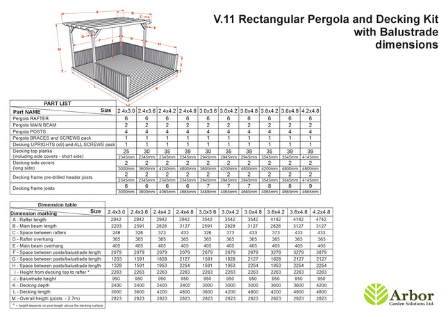 Rectangular Pergola and Decking Kit With Balustrades V.11