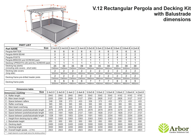 Rectangular Pergola and Decking Kit With Balustrades V.12