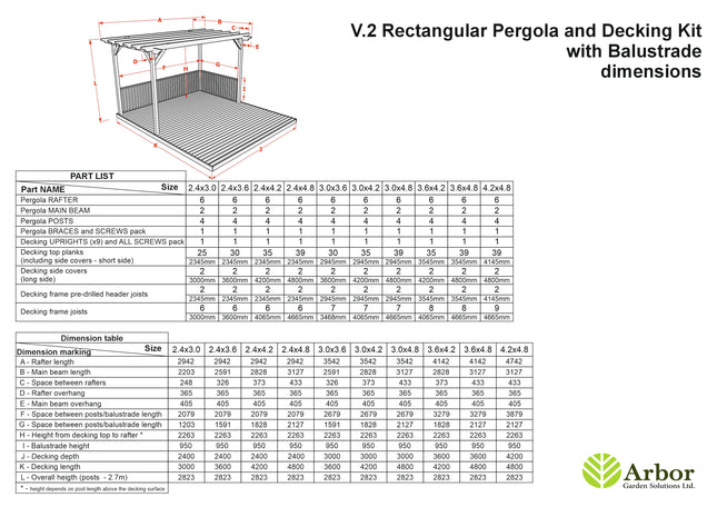 Rectangular Pergola and Decking Kit With Balustrades V.2