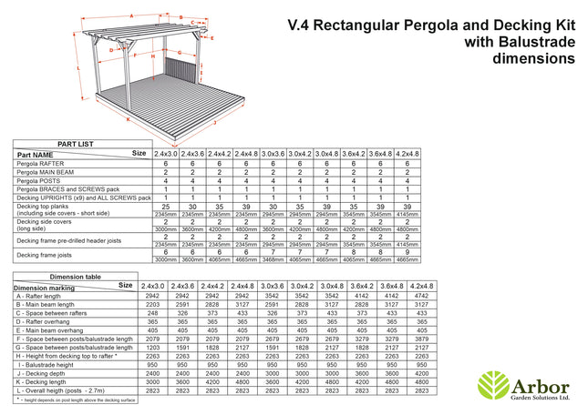 Rectangular Pergola And Decking Kit With Balustrade V.4