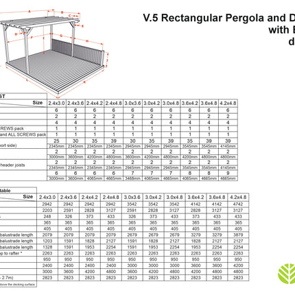 Rectangular Pergola And Decking Kit With Balustrade V.5