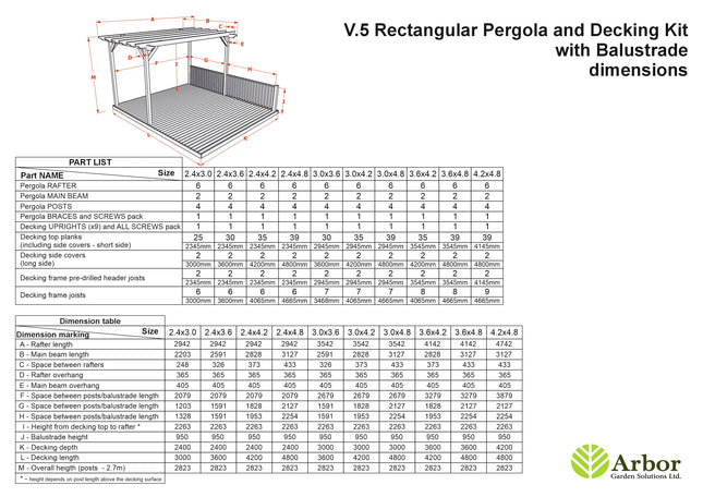 Rectangular Pergola And Decking Kit With Balustrade V.5