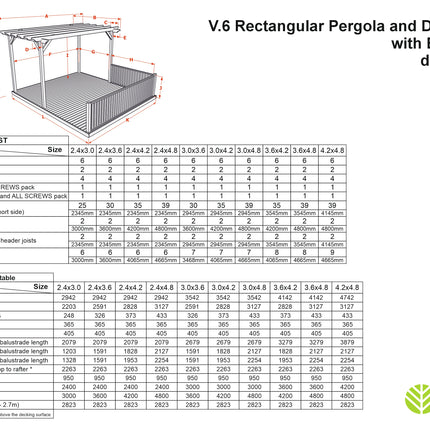 Rectangular Pergola And Decking Kit With Balustrade V.6