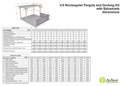 Rectangular Pergola And Decking Kit With Balustrade V.6