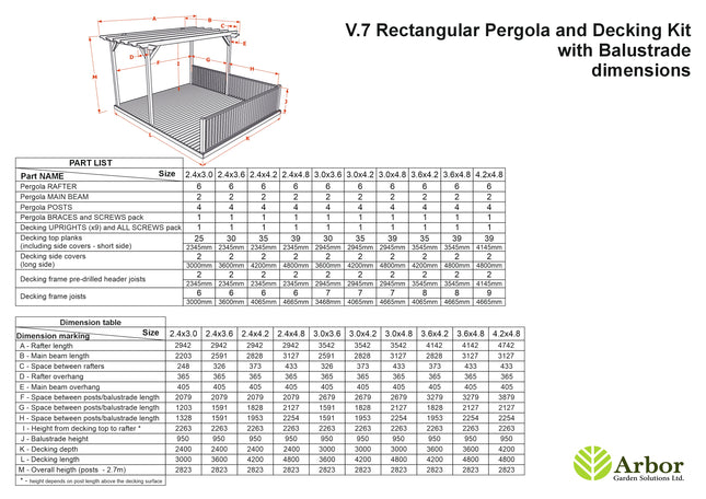 Rectangular Pergola And Decking Kit With Balustrade V.7