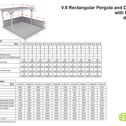 Rectangular Pergola And Decking Kit With Balustrade V.8