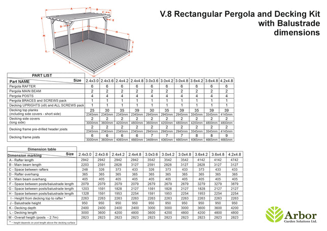 Rectangular Pergola And Decking Kit With Balustrade V.8