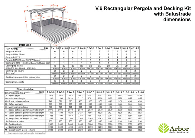 Rectangular Pergola And Decking Kit With Balustrade V.9