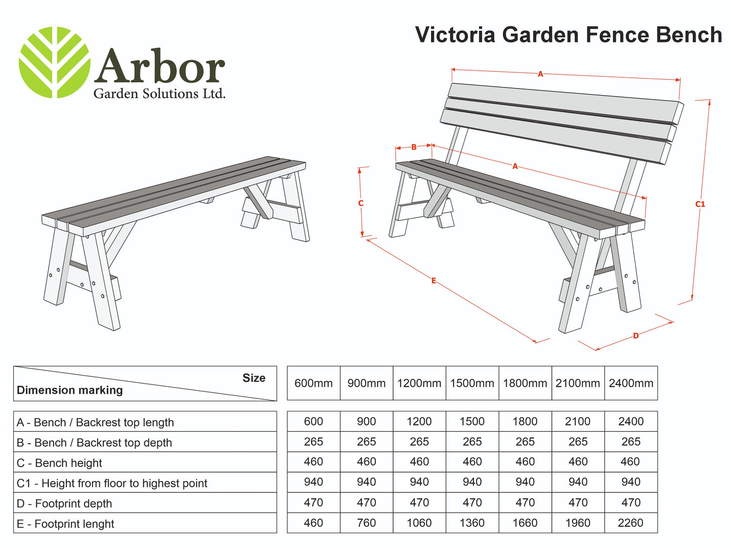 Victoria Garden Fence Bench with Backrest