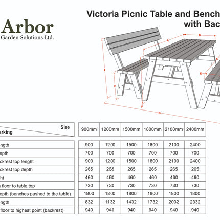 Victoria Picnic Table and Benches Set With Backrest