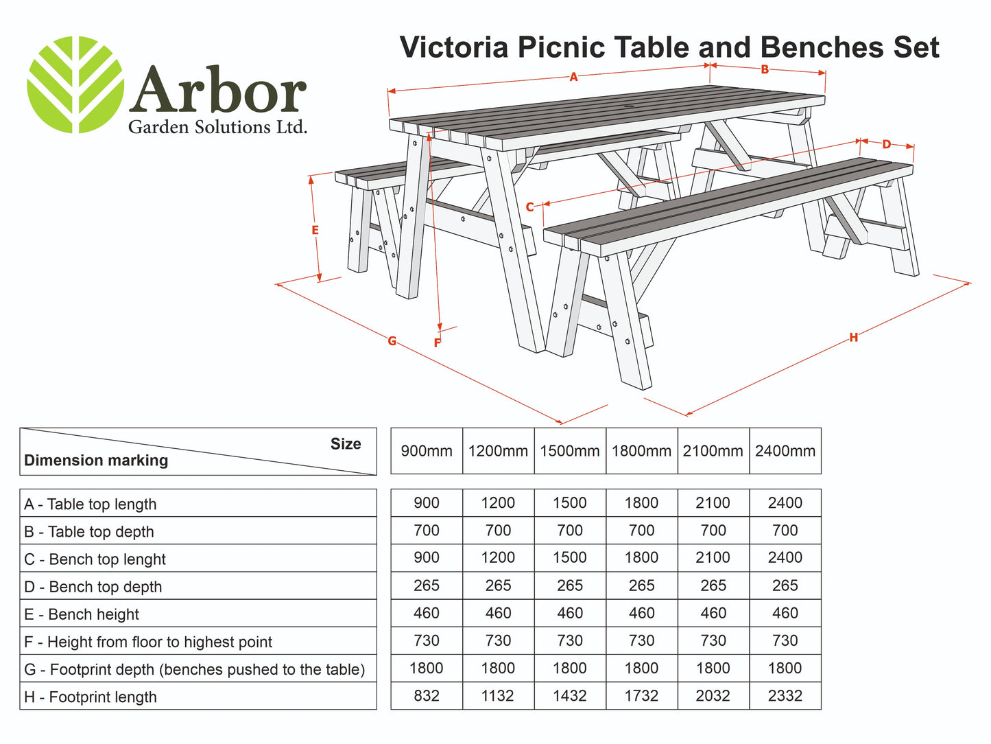 Victoria Rounded Picnic Table and Benches Set - Rustic Finish
