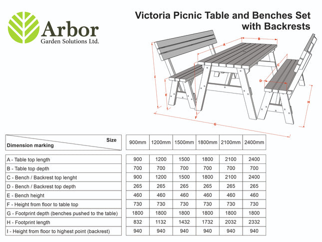 Victoria Rounded Picnic Table Benches Set With Backrest
