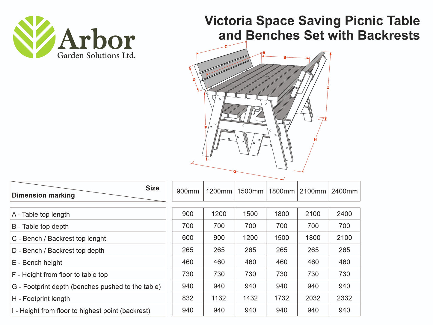 Victoria Space Saving Rounded Picnic Table and Bench Set With Backrest - Rustic Finish