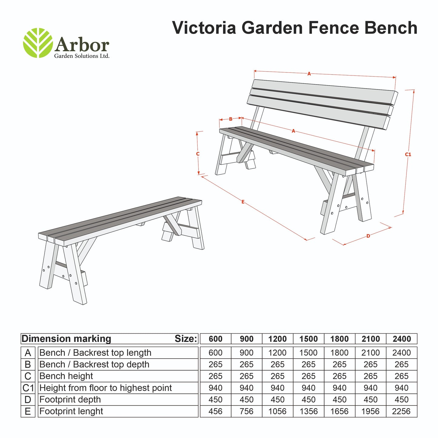 Victoria Wooden Garden Bench, Outdoor Fence Seat - Rustic Brown Finish