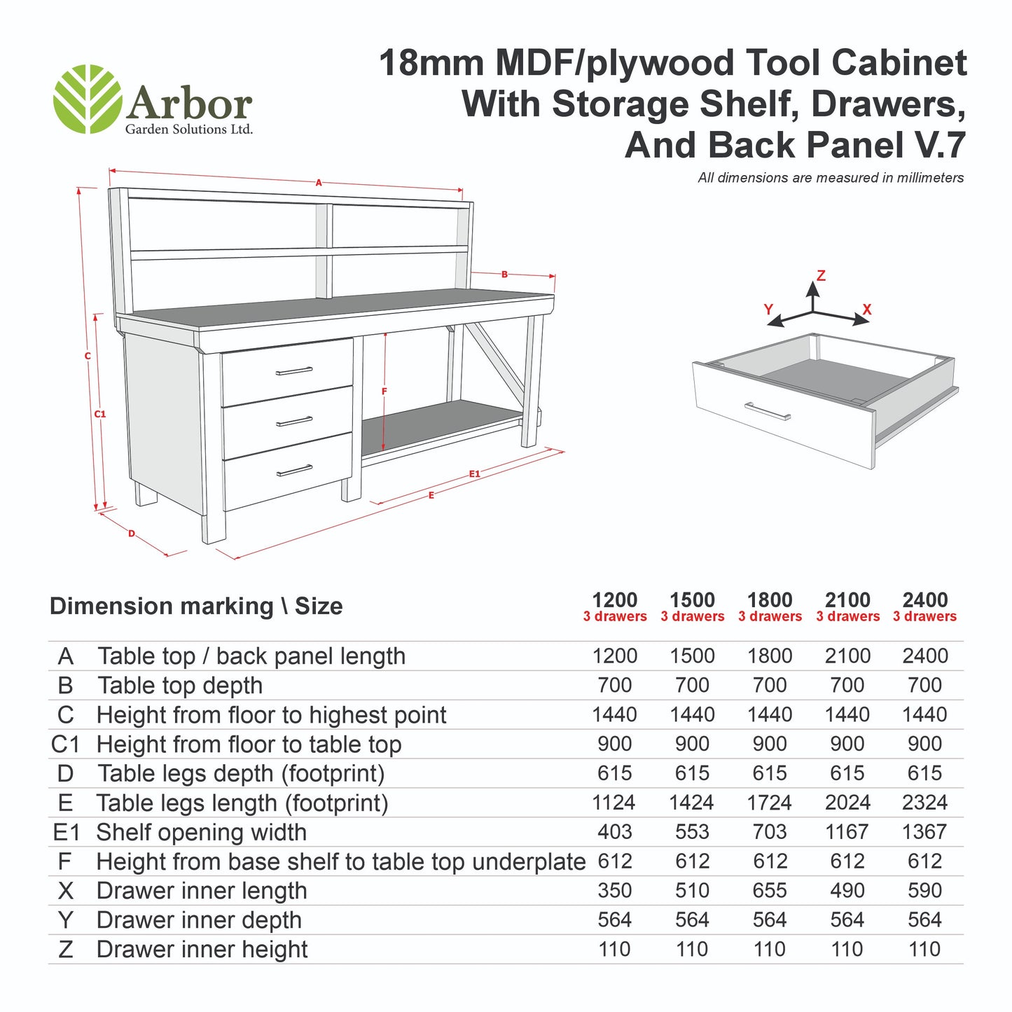 Wooden MDF top tool cabinet workbench with storage shelf (V.7) with back panel