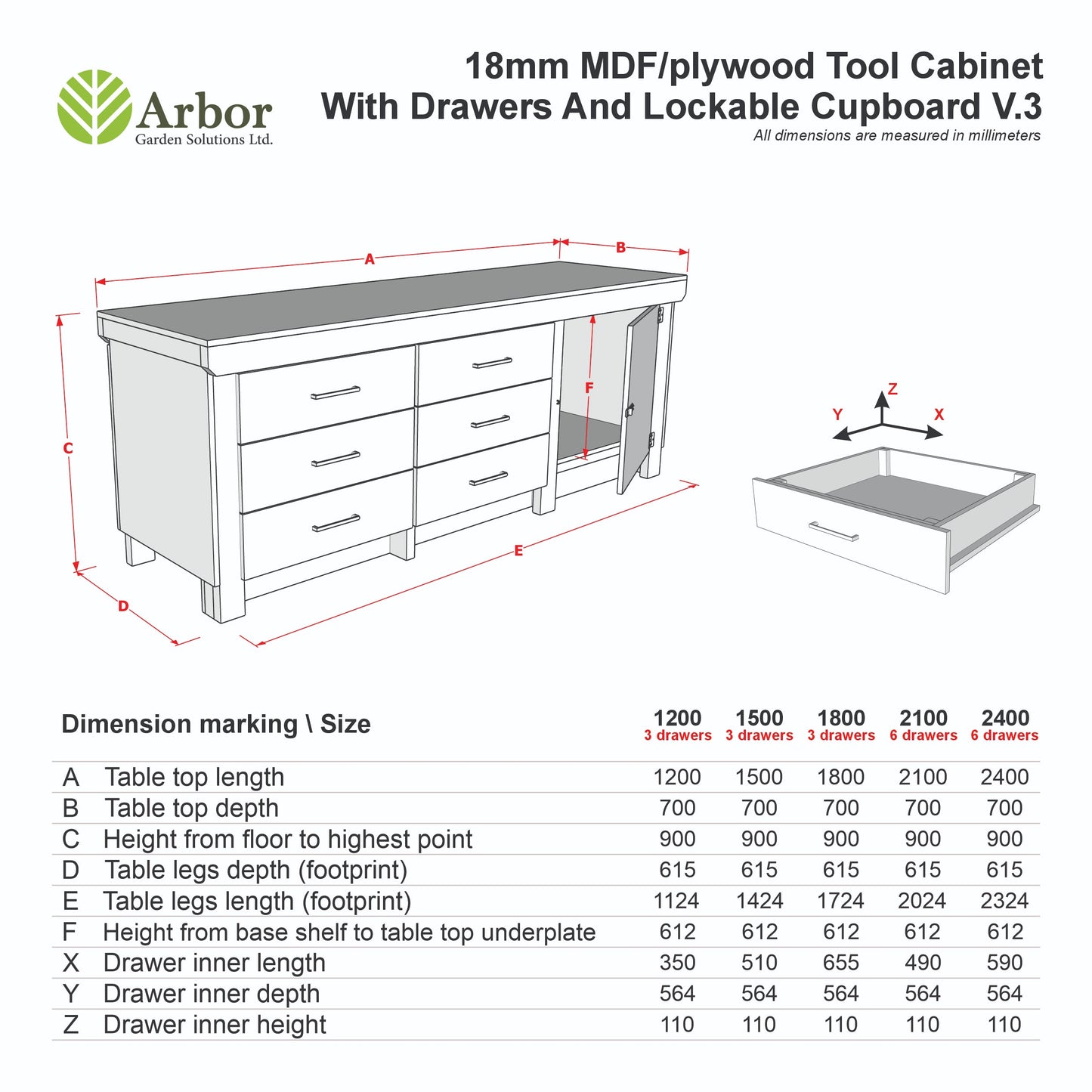 Wooden MDF top workbench, tool cabinet with lockable cupboard (V.3)