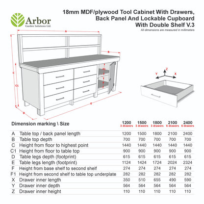 Wooden MDF top workbench, tool cabinet with lockable cupboard (V.3) with back and double shelf