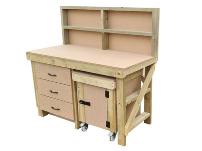 Wooden MDF top workbench with drawers, back panel and functional lockable cupboard (V.6)