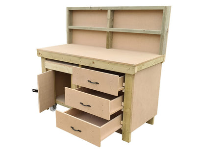 Wooden MDF top workbench with drawers, back panel and functional lockable cupboard (V.6)