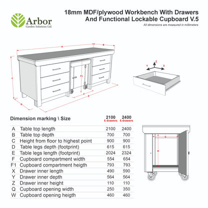 Wooden MDF Top Workbench With Drawers and Functional Lockable Cupboard (V.5)
